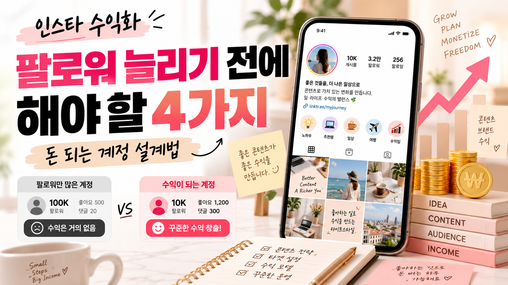 인스타 수익화 계정